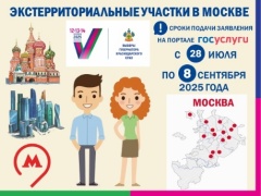 Информация избирателям Краснодарского края, которые будут находиться в Москве на выборах Губернатора Краснодарского края 12, 13, 14 сентября 2025 