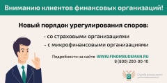 Информация о праве потребителей финансовых услуг на направление обращения финансовому уполномоченному