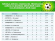 Таблица зимнего первенства Тбилисского района по футболу 2018 - 2019 годов