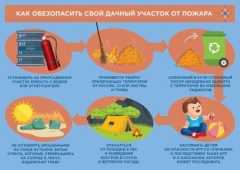 Соблюдайте меры безопасности при уборочных работах на даче!