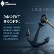 Эффект якоря является одним из базовых инструментов социальной инженерии и широко применяется мошенниками