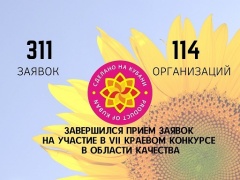 Завершился этап прием заявок на участие в VII краевом конкурсе в области качества "Сделано на Кубани"