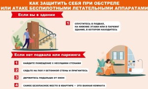 Памятка по защите при обстреле или атаке беспилотными летательными аппаратами