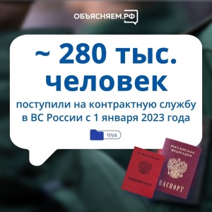 Быть защитником Родины почётно