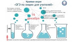 Краевая акция «ОГЭ по химии для учителей»