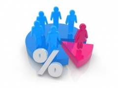 Об установлении квотирования рабочих мест в 2020 году