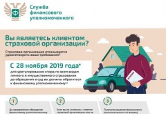 Информация для потребителей финансовых услуг