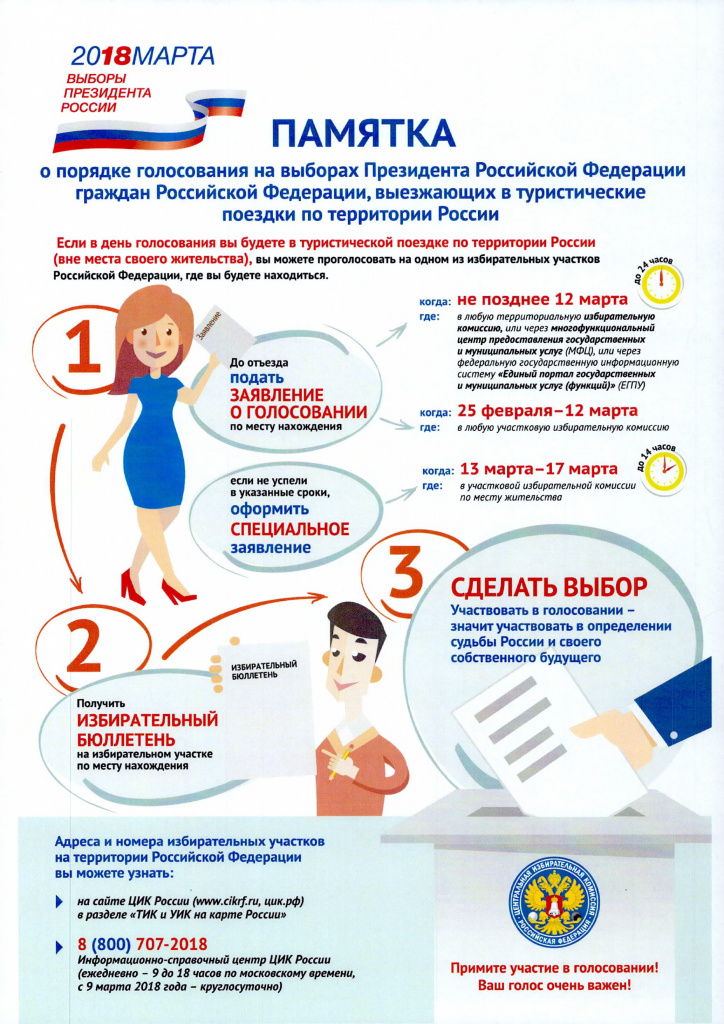 Памятка избирателям