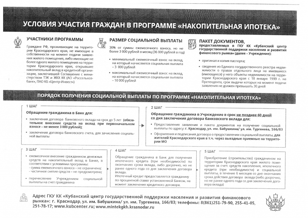 Реализация проекта «Накопительная ипотека» продолжается