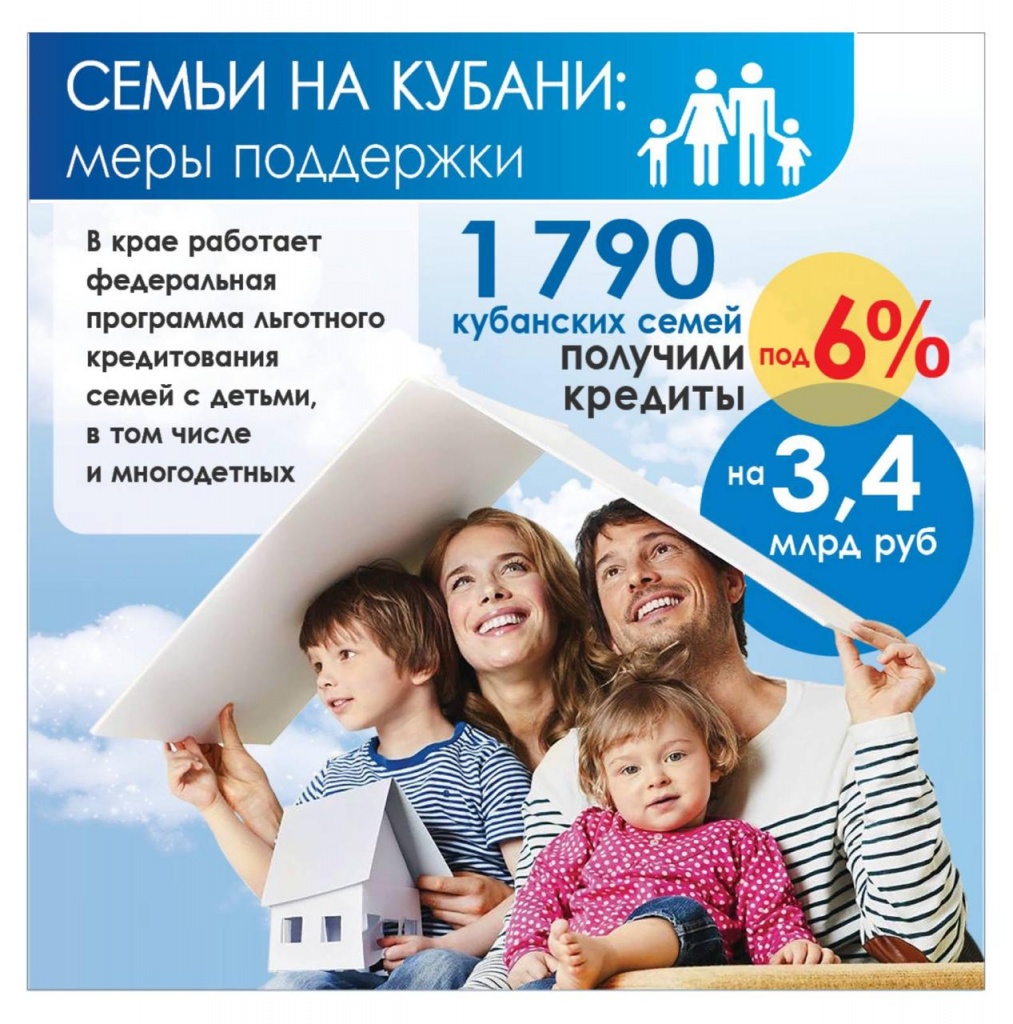 Семьи на Кубани: меры поддержки