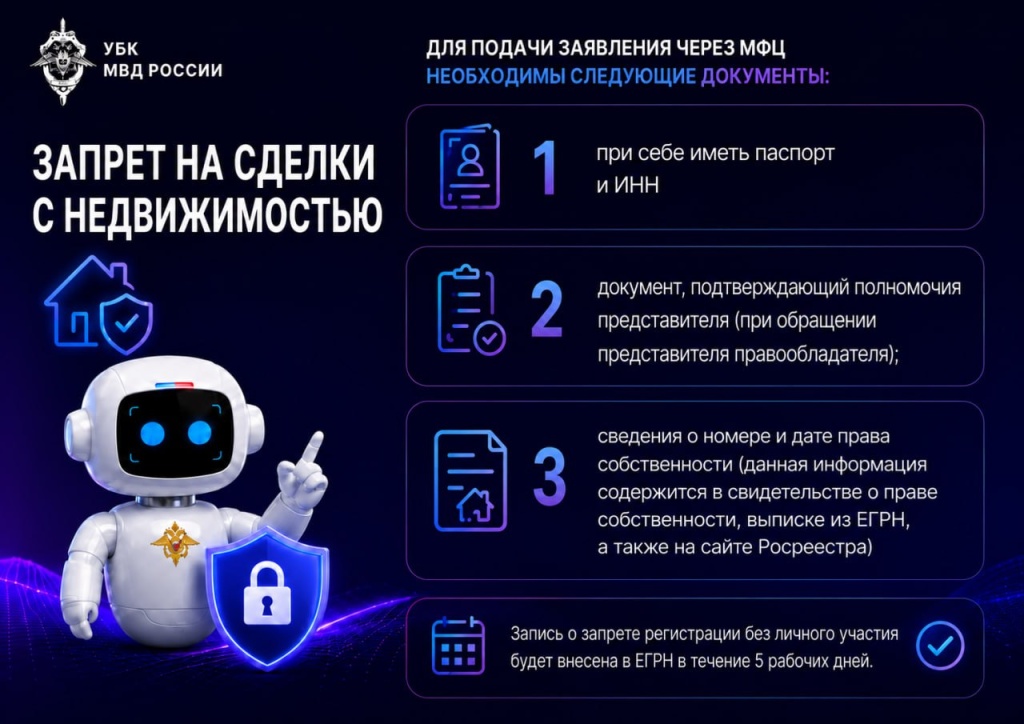 Самозапрет