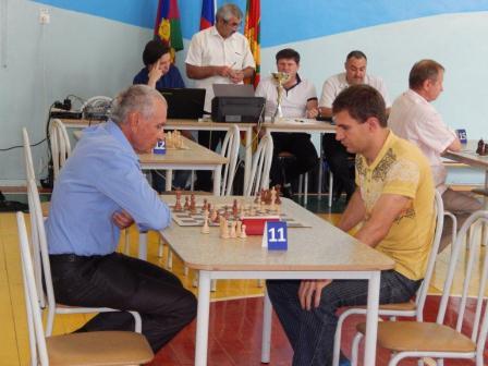 Состоялся открытый Кубок главы муниципального образования Тбилисский район по шахматам