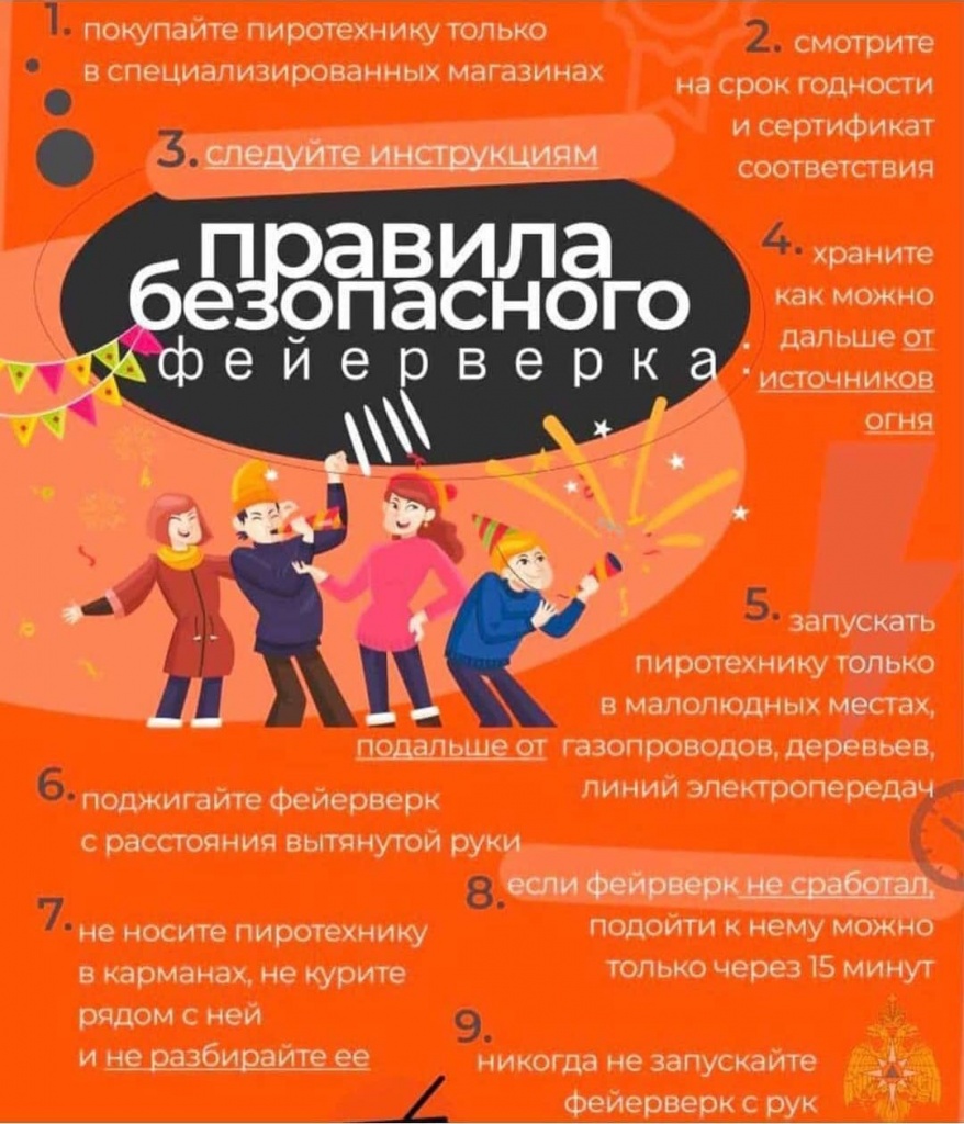 Требований пожарной безопасности к пиротехническим изделиям
