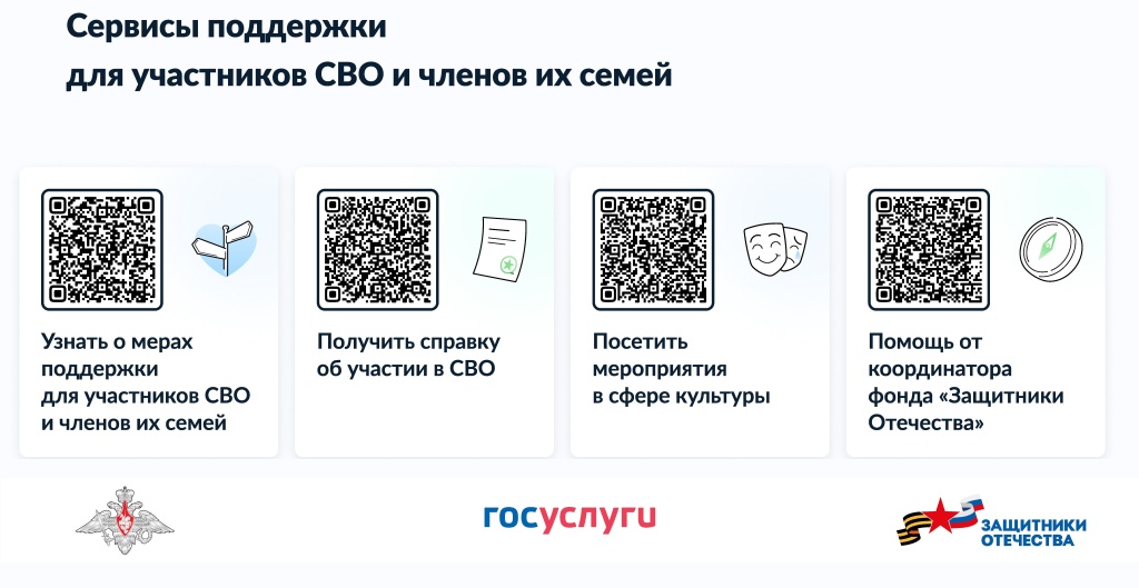 Меры социальной поддержки