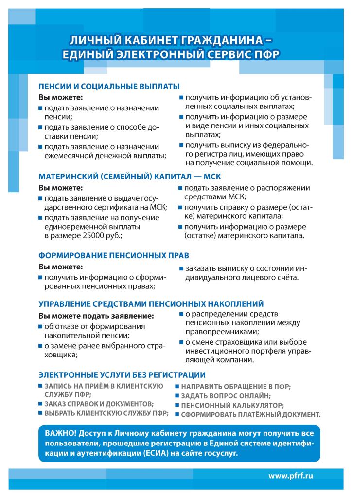 Сообщение ПФРФ