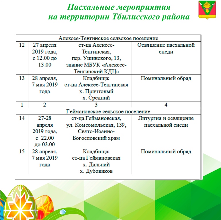 План мероприятий