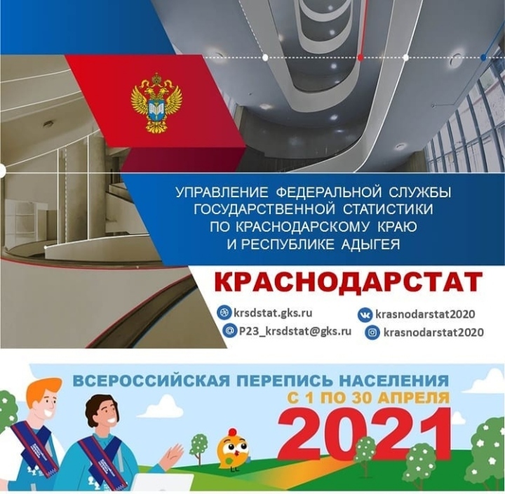 О проведении Всероссийской переписи населения — в апреле 2021 года