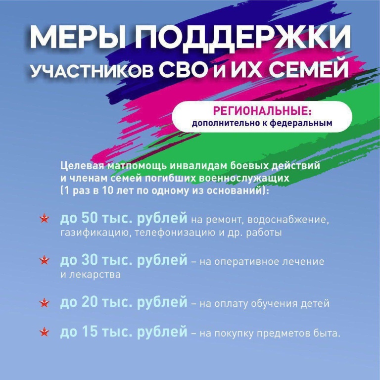 В Краснодарском крае действуют меры поддержки мобилизованных, добровольцев и контрактников