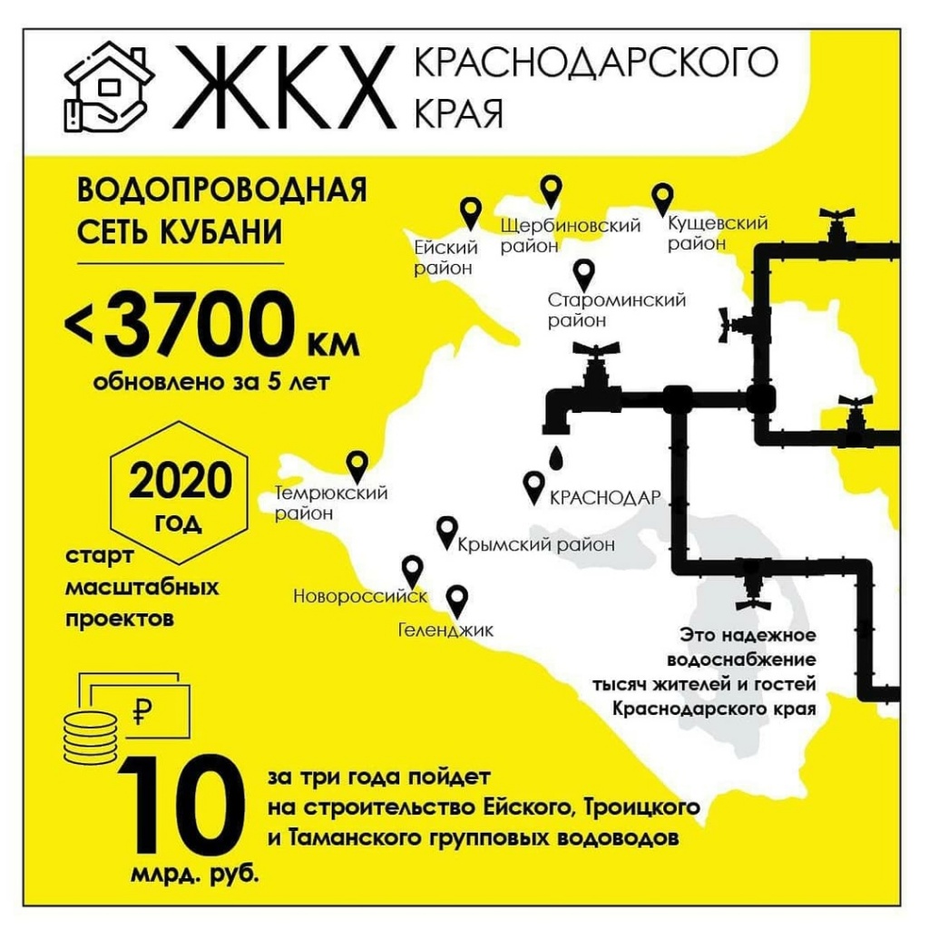 #Кубаньза5лет