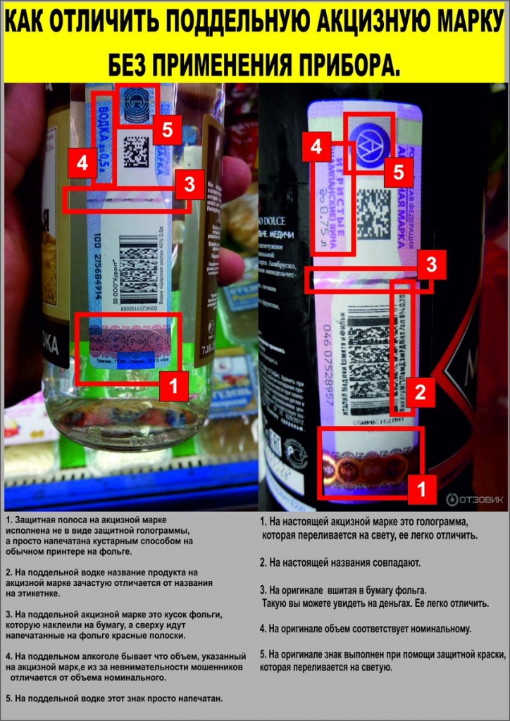 Как отличить поддельный алкоголь