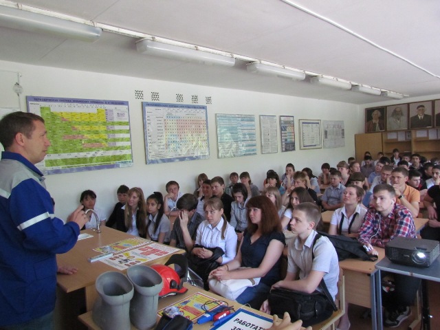 урок электробезопасности