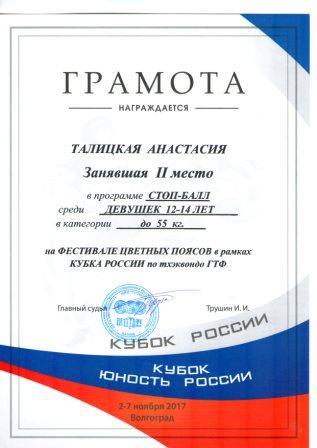 Анастасия Талицкая завоевала две медали в Кубке Юность России по тхэквондо