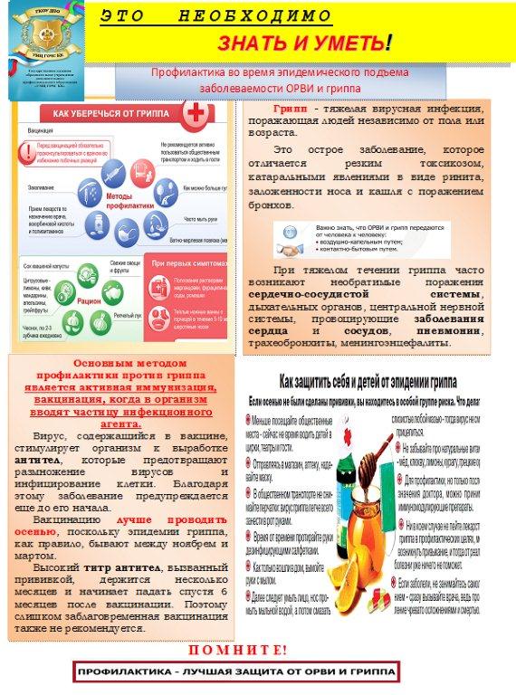 Профилактика во время эпидемического подъема заболеваемости ОРВИ и гриппа