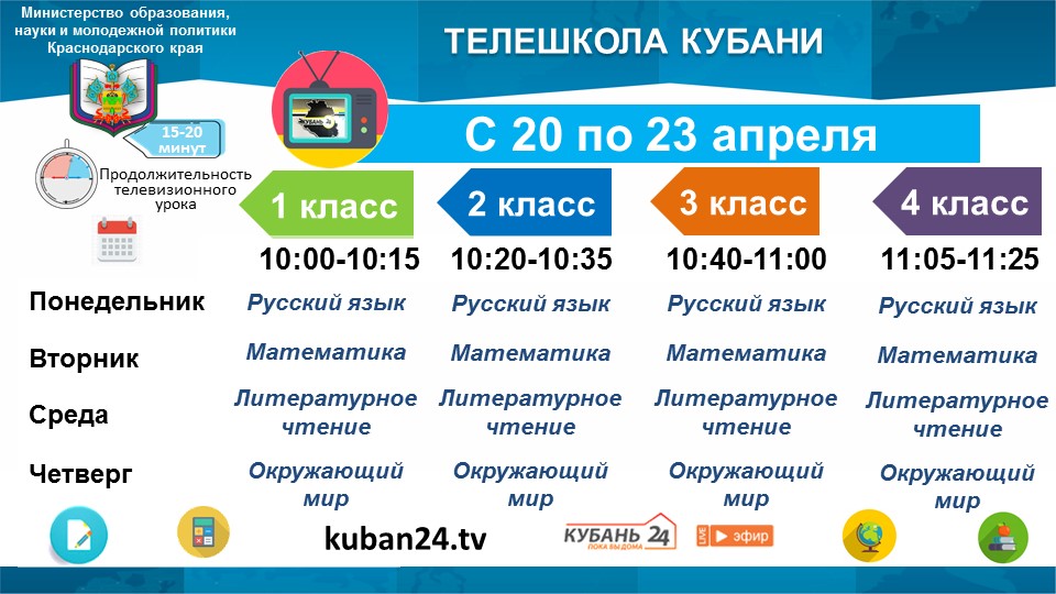 #ТелешколаКубани #Краснодарскийкрай 