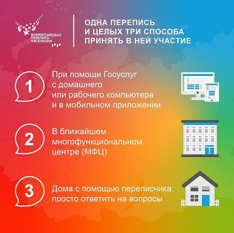 В 2020 году состоится Всероссийская перепись населения