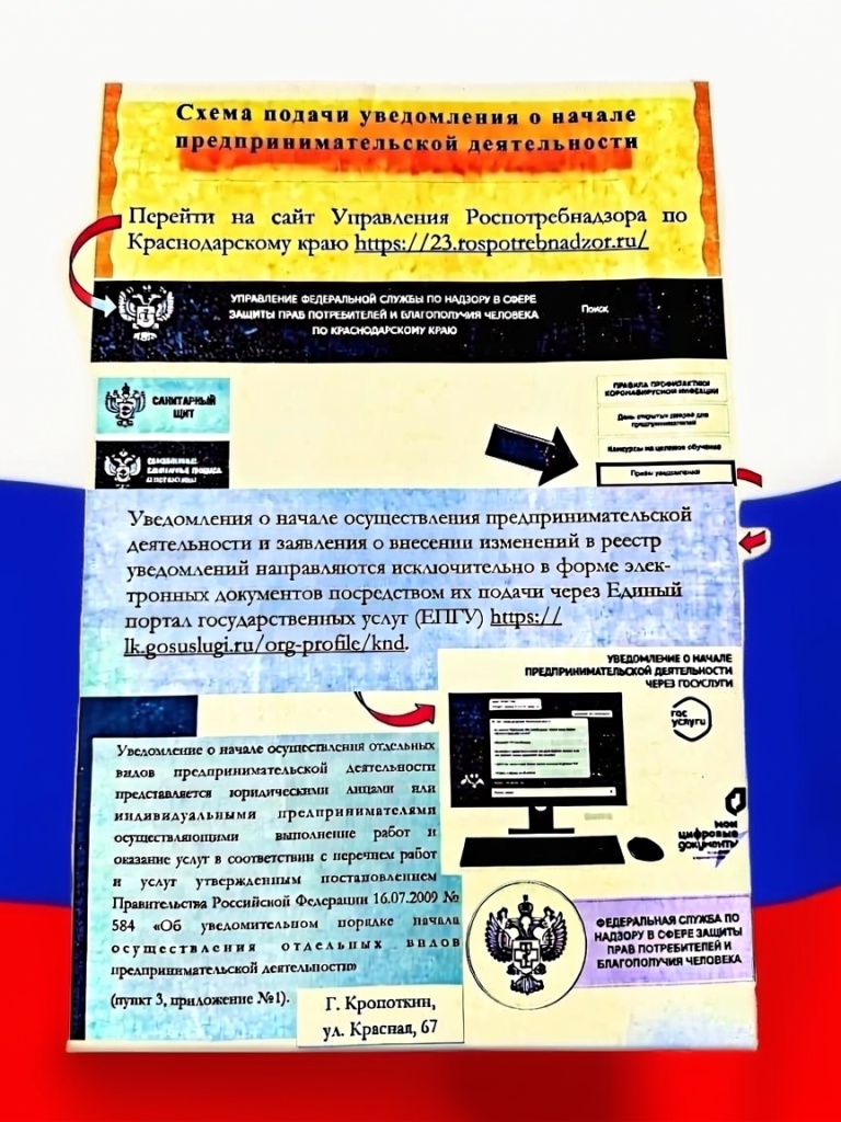 о начале предпринимательской деятельности