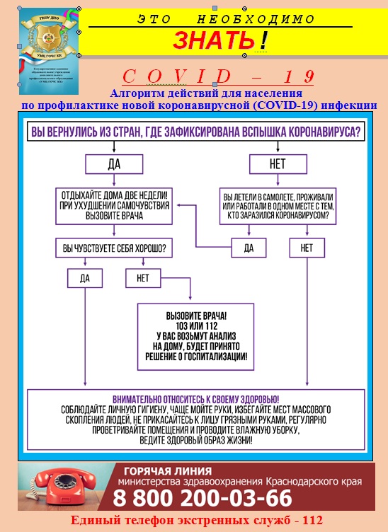 РЕКОМЕНДАЦИИ для населения и гостей Краснодарского края по действиям в условиях коронавирусной (COVID-19) инфекции