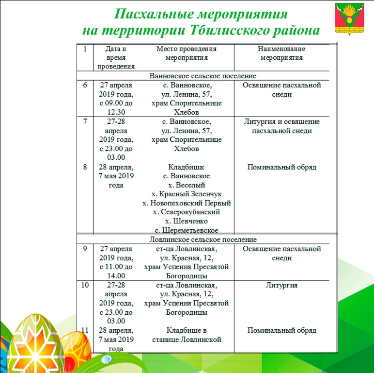 План мероприятий