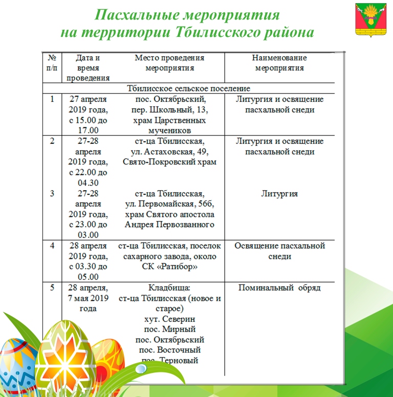 План мероприятий