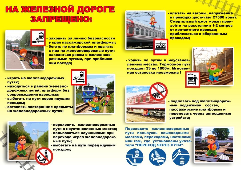 Правила поведения подростков и детей на объектах железнодорожного транспорта