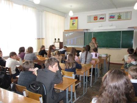 В станице Нововладимировской провели познавательную программу для подростков