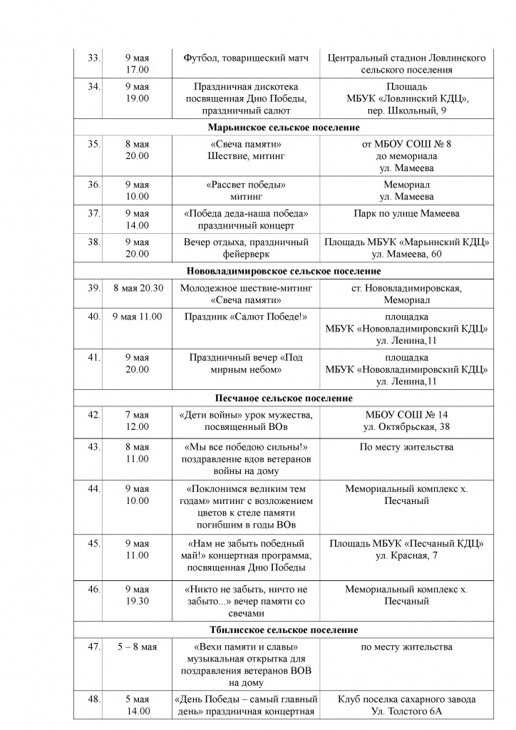План на 9 мая 2018 - 0003.jpg
