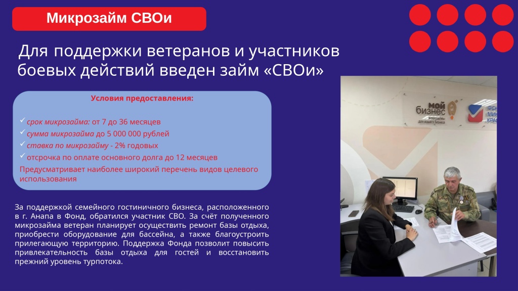 Микрозайм "СВОи"