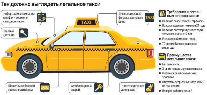 Как отличить «нелегальное» такси?