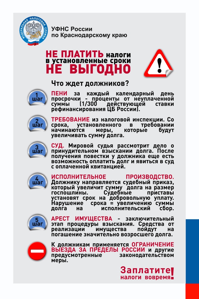 Не платить налоги в установленные сроки не выгодно