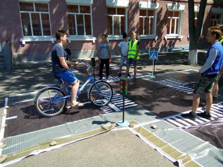 Профилактика детского дорожно-транспортного травматизма