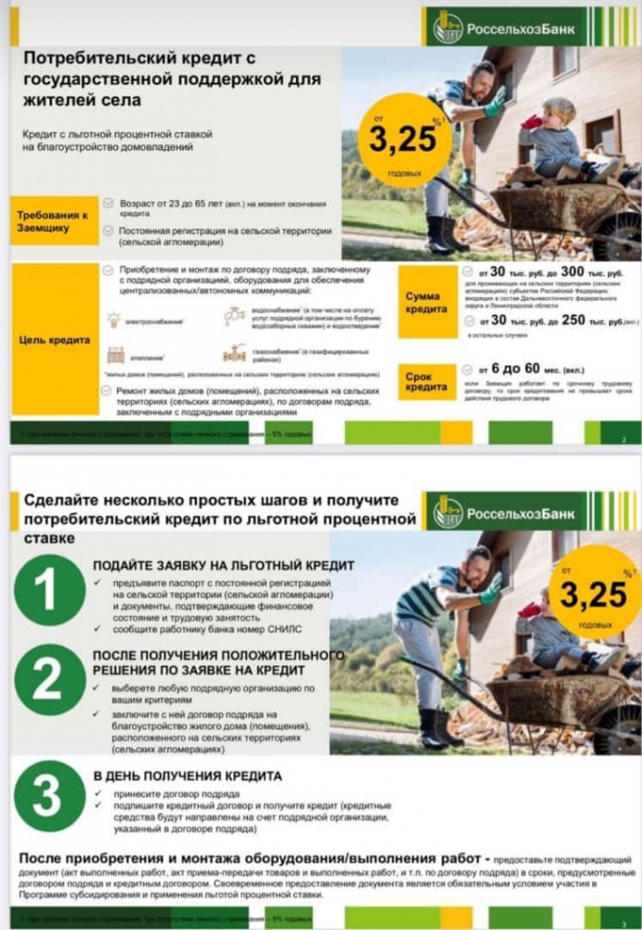 Кредит с льготной процентной ставкой на благоустройство домовладений 