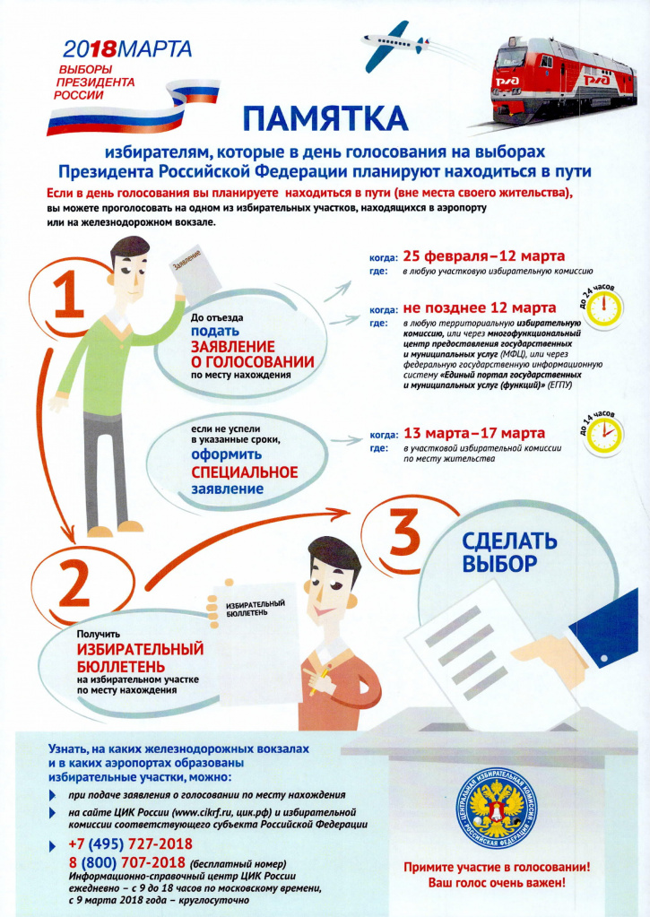 Памятка избирателям