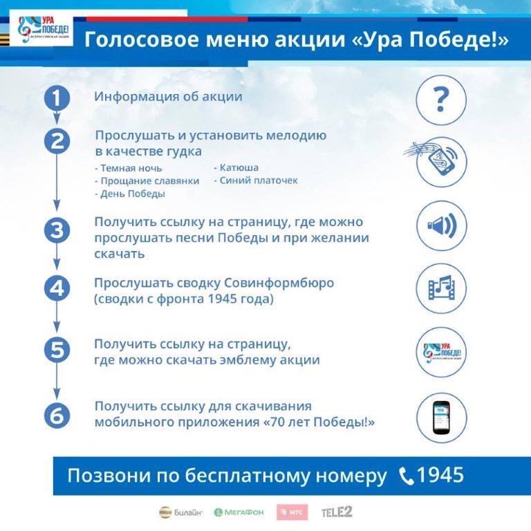 Голосовое меню