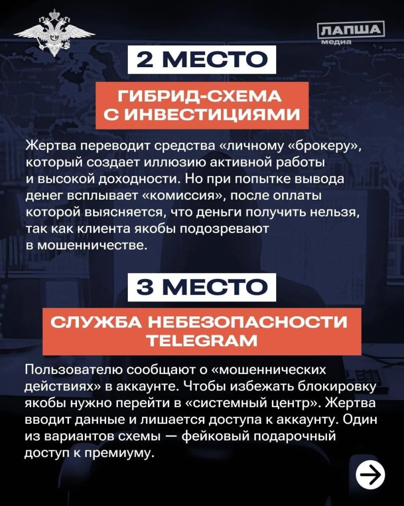 Мошеннические схемы