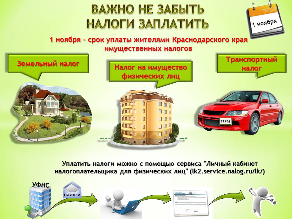 Налоги