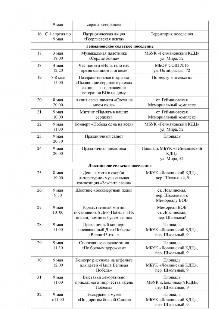 План на 9 мая 2018 - 0002.jpg