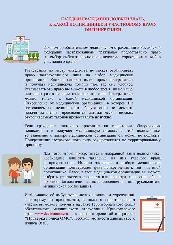 Информация Территориального фонда обязательного медицинского страхования Краснодарского края 