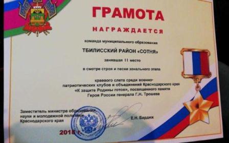 Тбилисская «Сотня» заняла призовые места в слёте военно-патриотических клубов и объединений