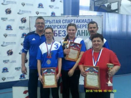 Тбилисцы приняли участие в Спартакиаде Черноморского побережья «МИР БЕЗ ГРАНИЦ»