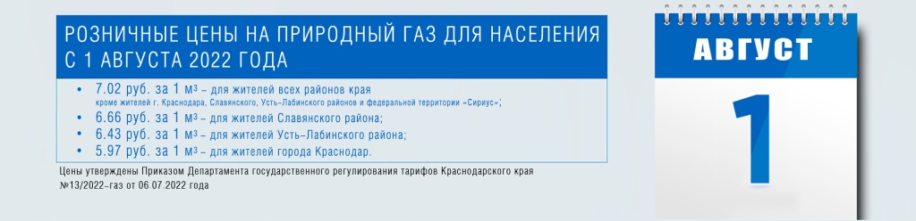 Департамент государственного регулирования тарифов Краснодарского края утвердил новые розничные цены на природный газ для населения с 1 августа 2022 года